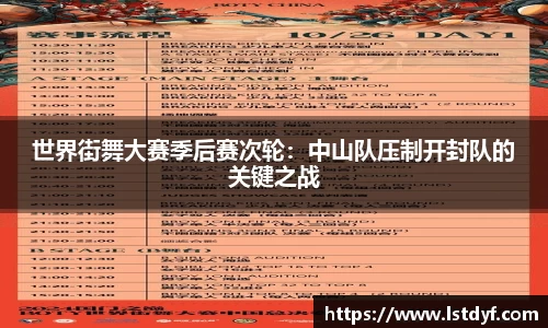 世界街舞大赛季后赛次轮：中山队压制开封队的关键之战