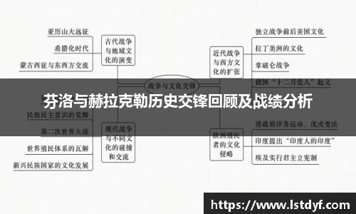 盛世国际ball777官网
