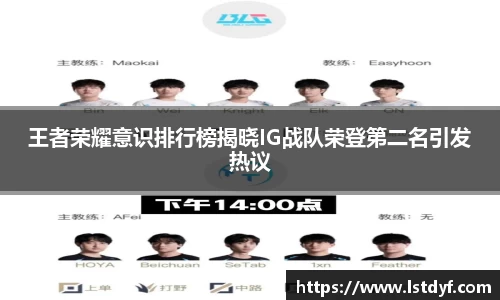 王者荣耀意识排行榜揭晓IG战队荣登第二名引发热议
